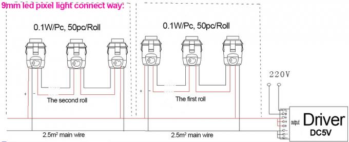 9mm led dot pixel light DC5V IP68 Waterproof Point Light For Advertisement 50pcs/ lot Christmas decorating led