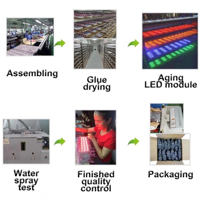 High Power Cob Led Module RGB 9leds 12V Led injection Module led ...