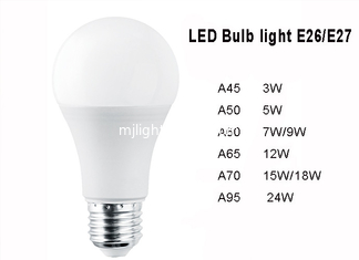 China E26 E27 LED Bulb light  3W 5W 7W 9W 12W 15W 18W 24W indoor led lighting supplier