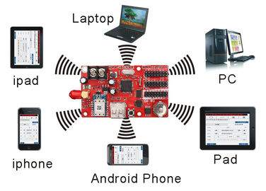 ZH-W4 led wifi controller card 800*128 pixels with USB port for p10 module panel led moving programble sign supplier