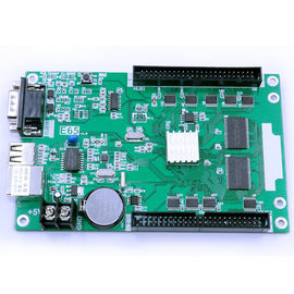 LED control system HD-E65 HD-E43 LAN controller for single color & dual color led display sign supplier