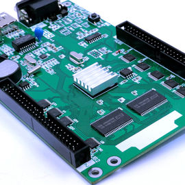 LED control system HD-E65 HD-E43 LAN controller for single color & dual color led display sign supplier