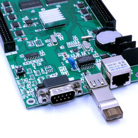 LED control system HD-E65 HD-E43 LAN controller for single color & dual color led display sign supplier
